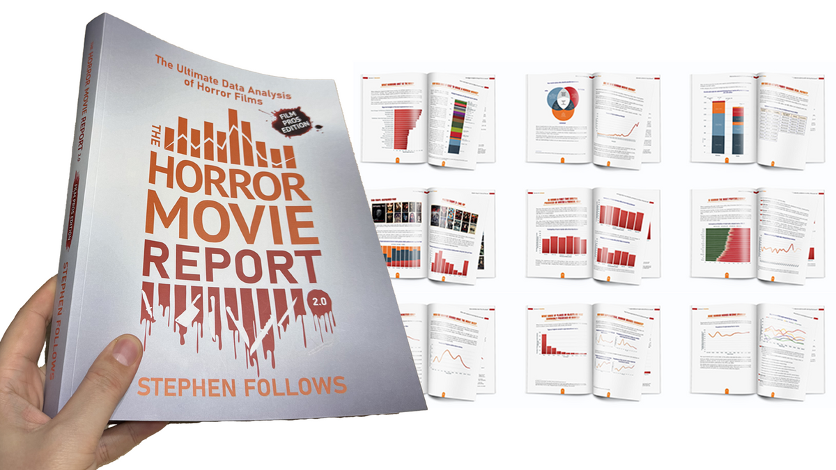 Horror Movie Report - Print edition