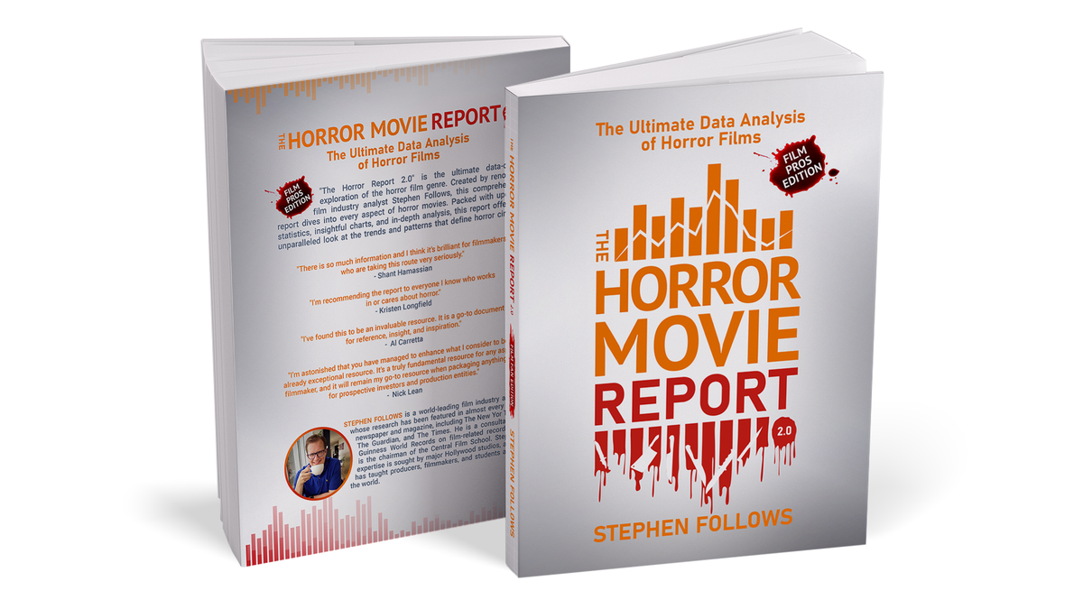 Horror Movie Report - Print edition