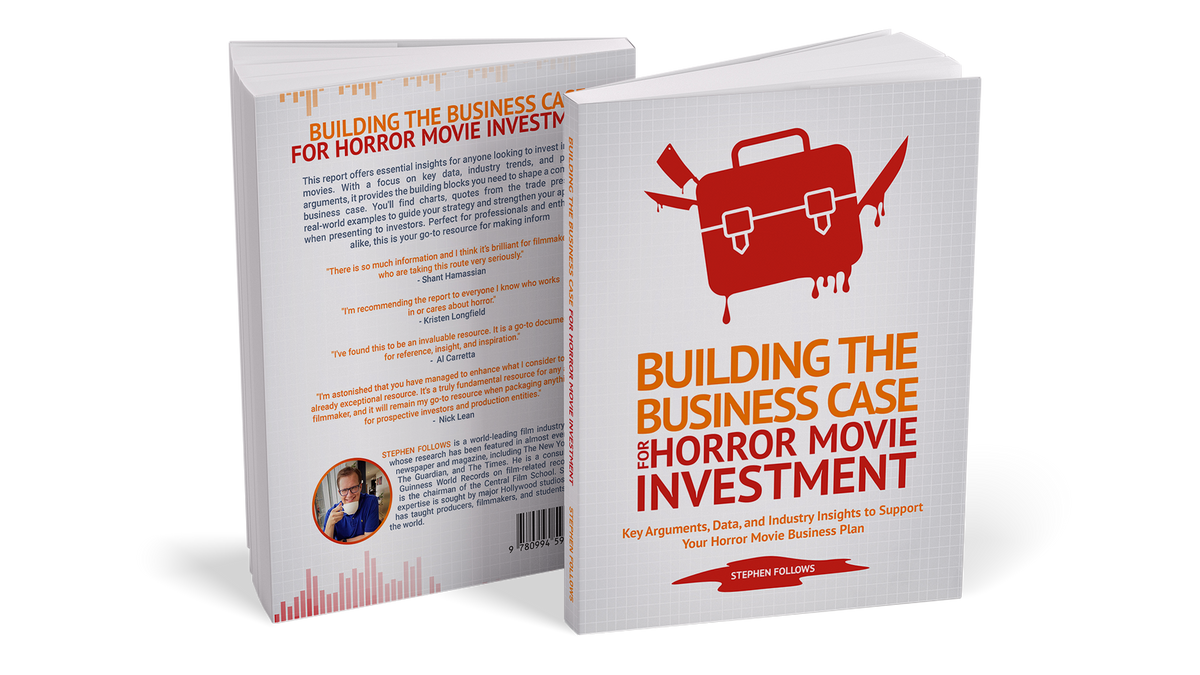 Horror Movie Report - The Complete Package (Digital & Physical)