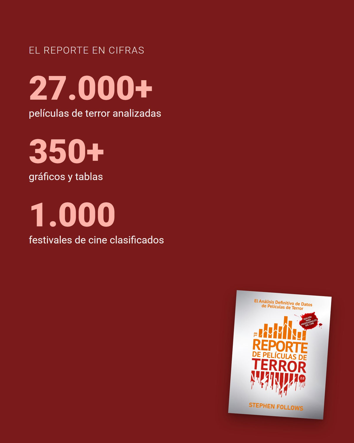 El Reporte de Películas de Terror, key numbers