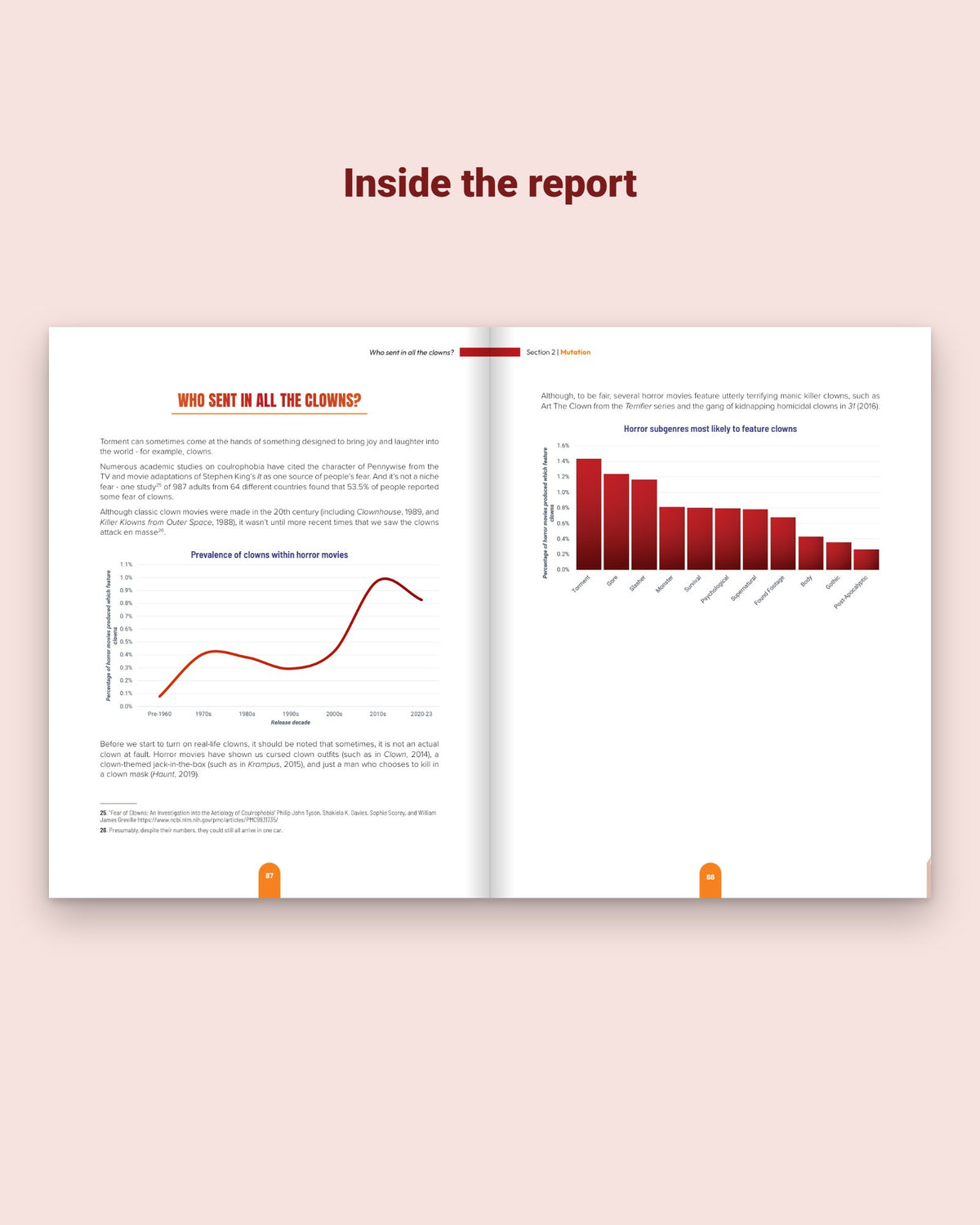 The Horror Movie Report, Fan Edition, inside spread