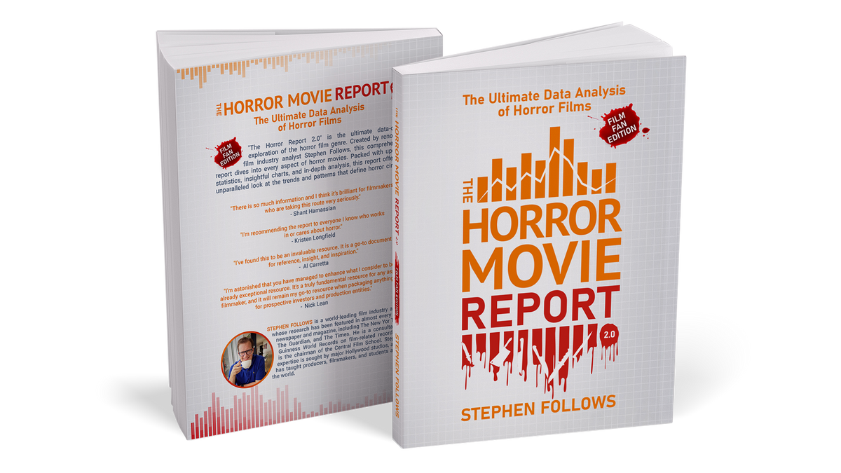 Horror Movie Report - Film Fan Edition (Digital)