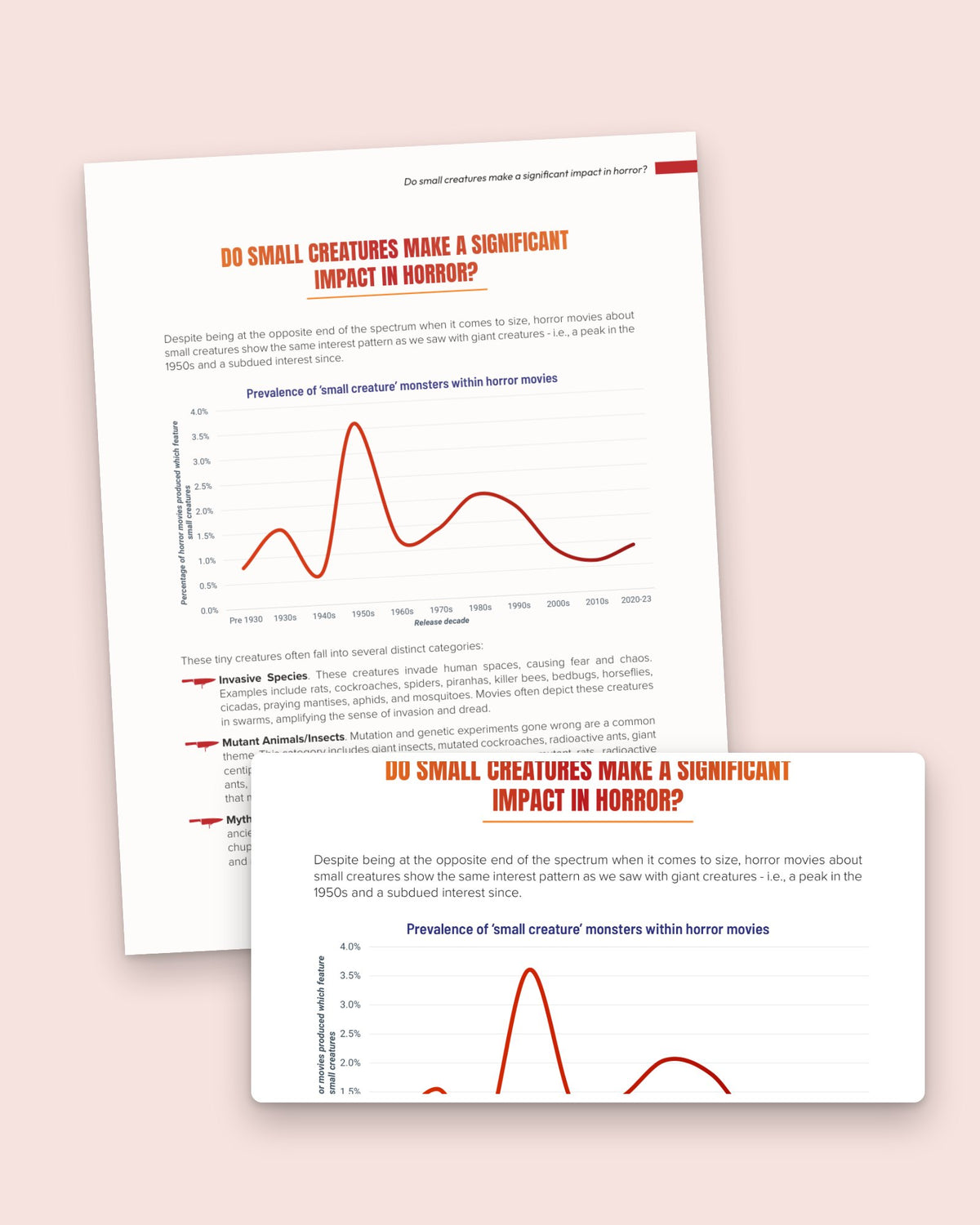 The Horror Movie Report, Fan Edition, detail from inside the report