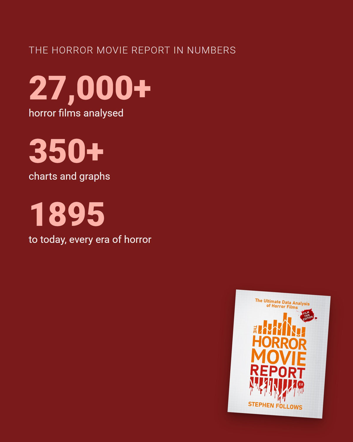 The Horror Movie Report, Fan Edition, key numbers