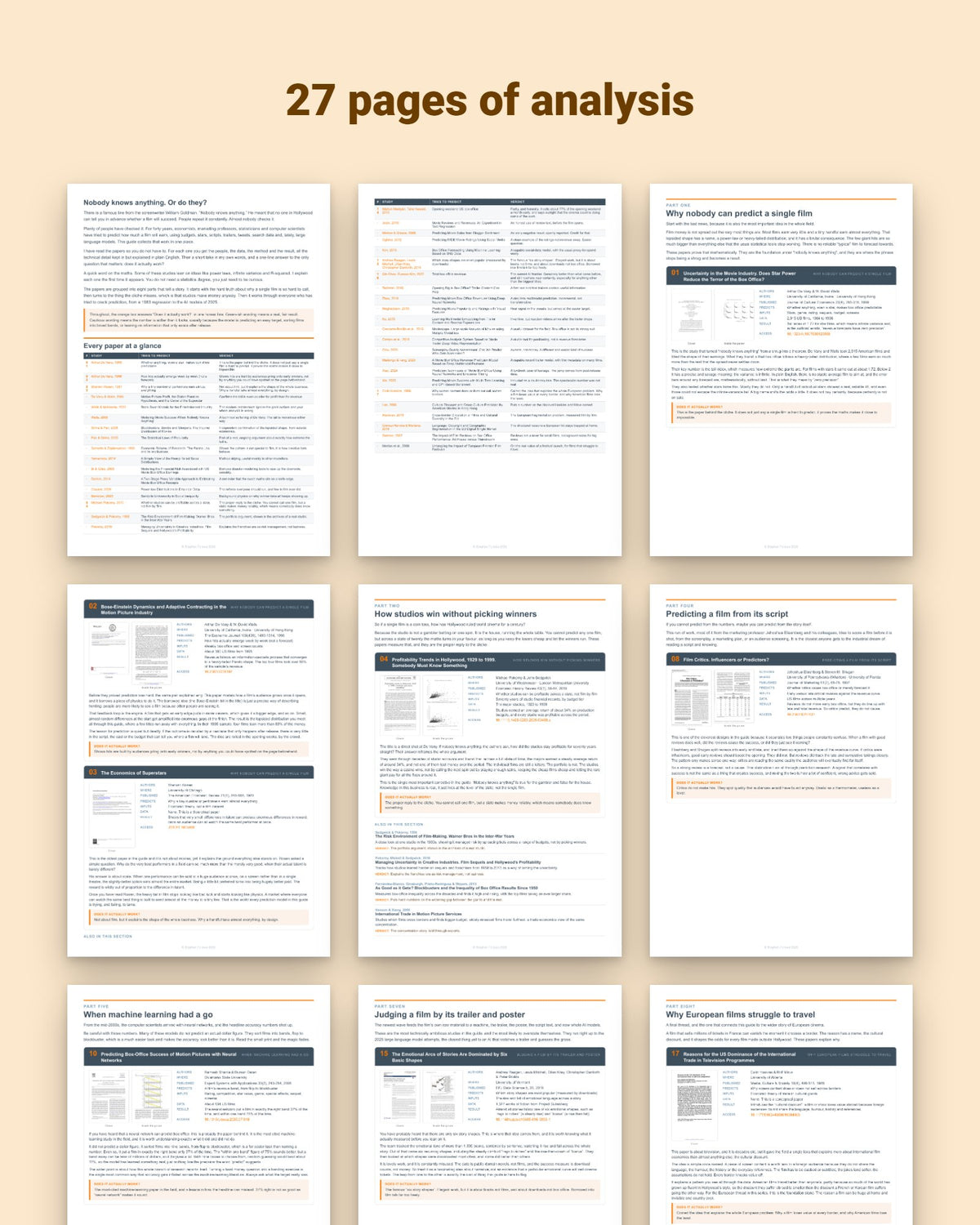 Predicting Movie Hits, pages from the report